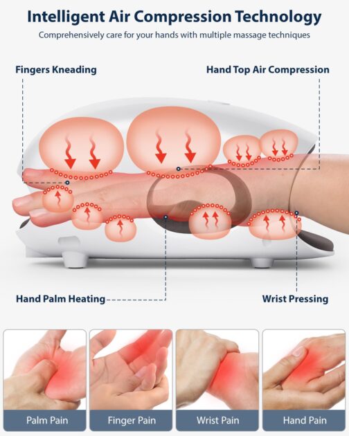 Hand Massager