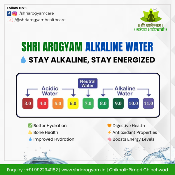 Alkaline Water Ionizer Machine - Image 4