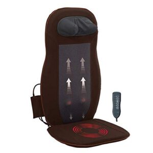 Shiatsu Back Massager with Heat